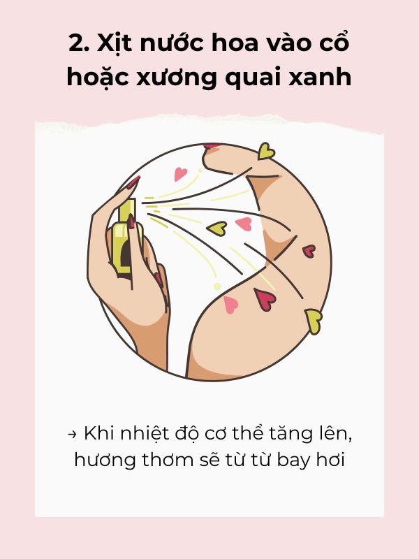 nước hoa